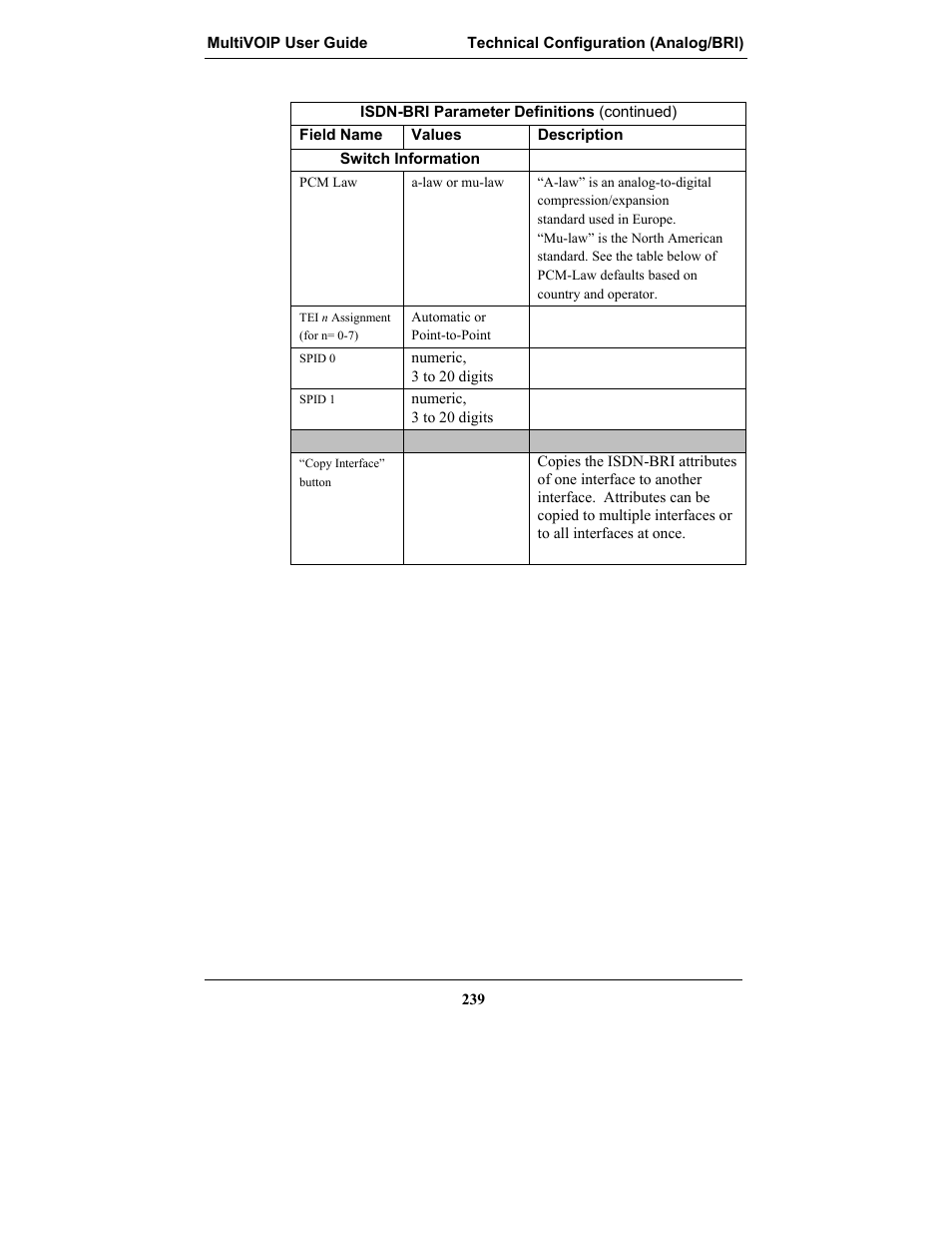 Multi-Tech Systems MULTIVOIP MVP-2410 User Manual | Page 239 / 605