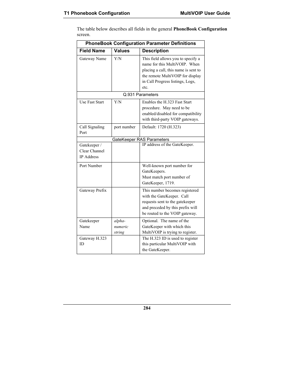 Multi-Tech Systems MULTIVOIP MVP-2410 User Manual | Page 284 / 605