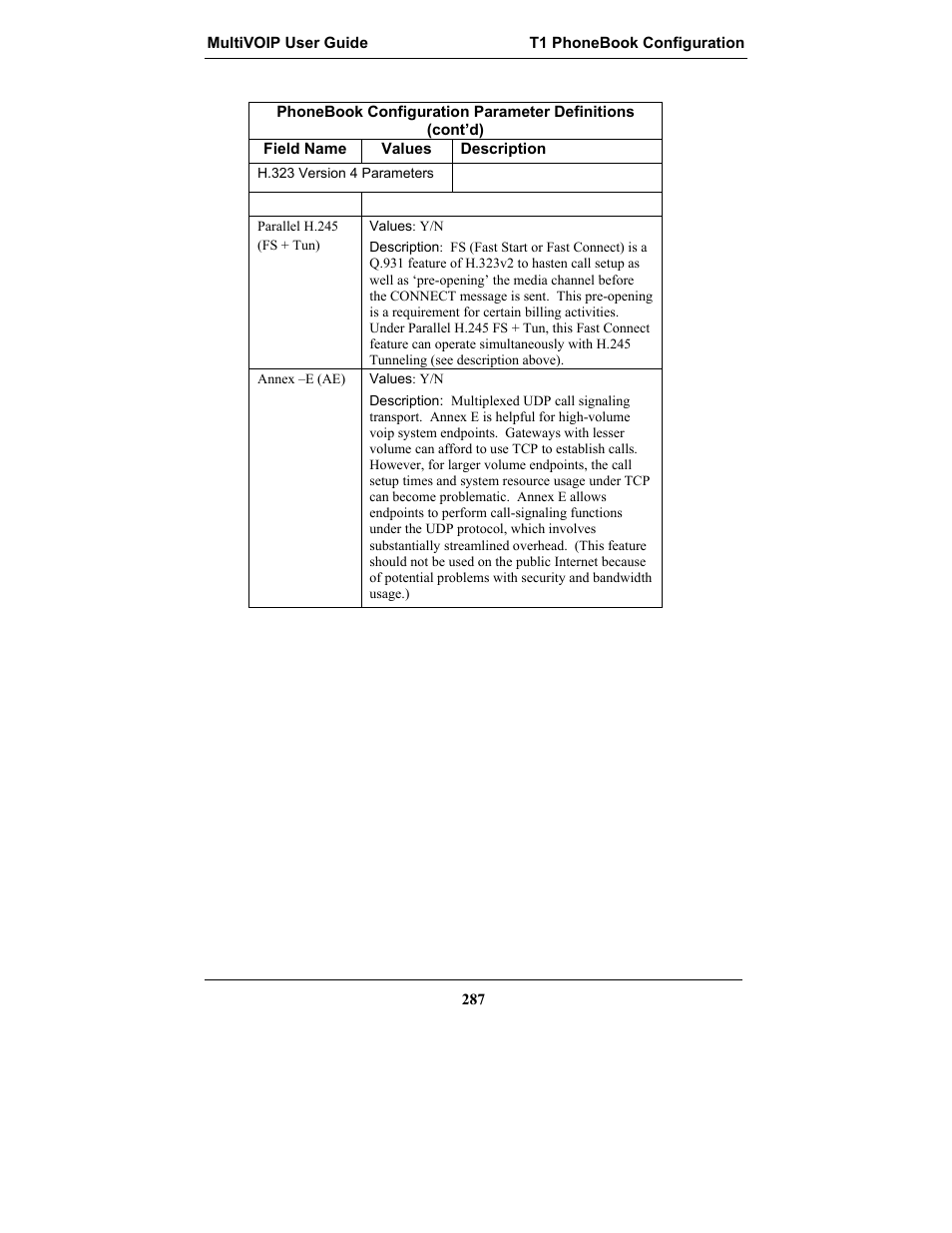 Multi-Tech Systems MULTIVOIP MVP-2410 User Manual | Page 287 / 605