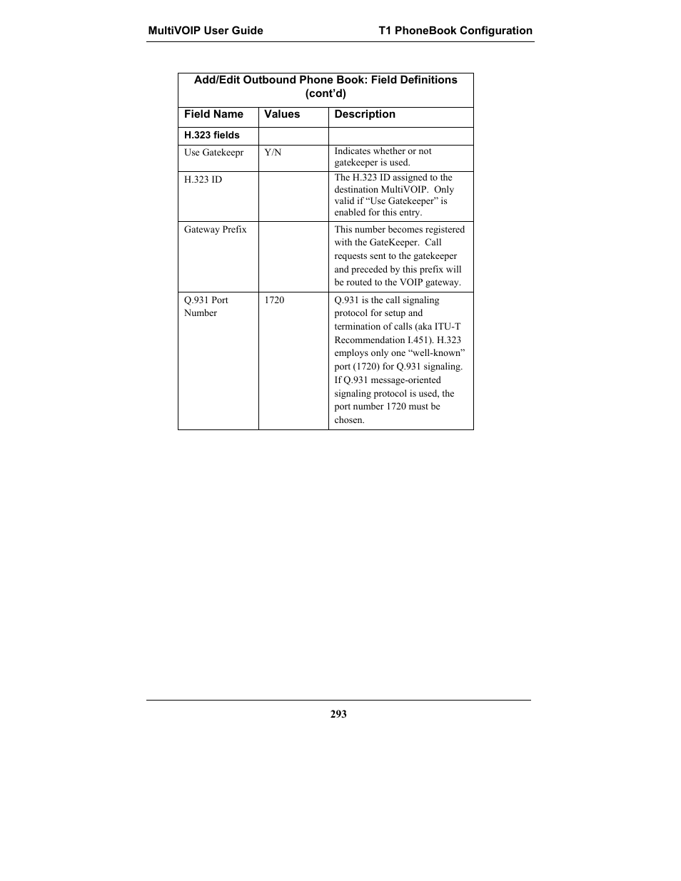 Multi-Tech Systems MULTIVOIP MVP-2410 User Manual | Page 293 / 605