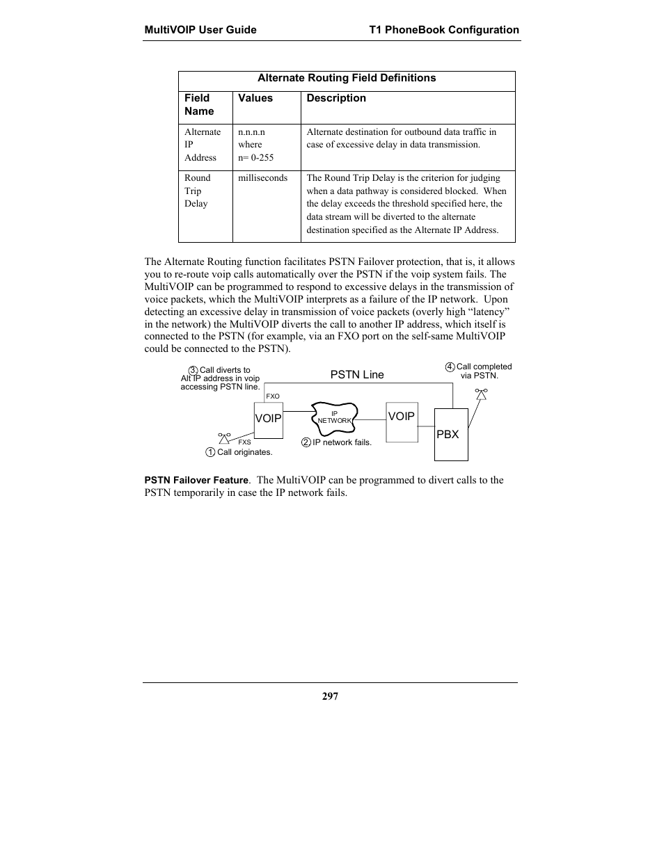 Multi-Tech Systems MULTIVOIP MVP-2410 User Manual | Page 297 / 605