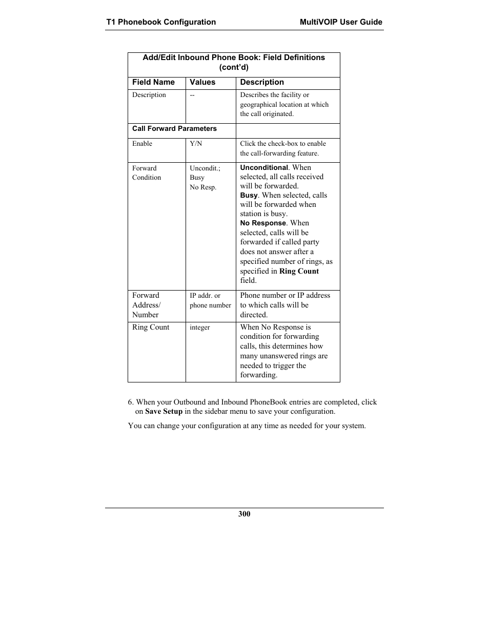 Multi-Tech Systems MULTIVOIP MVP-2410 User Manual | Page 300 / 605