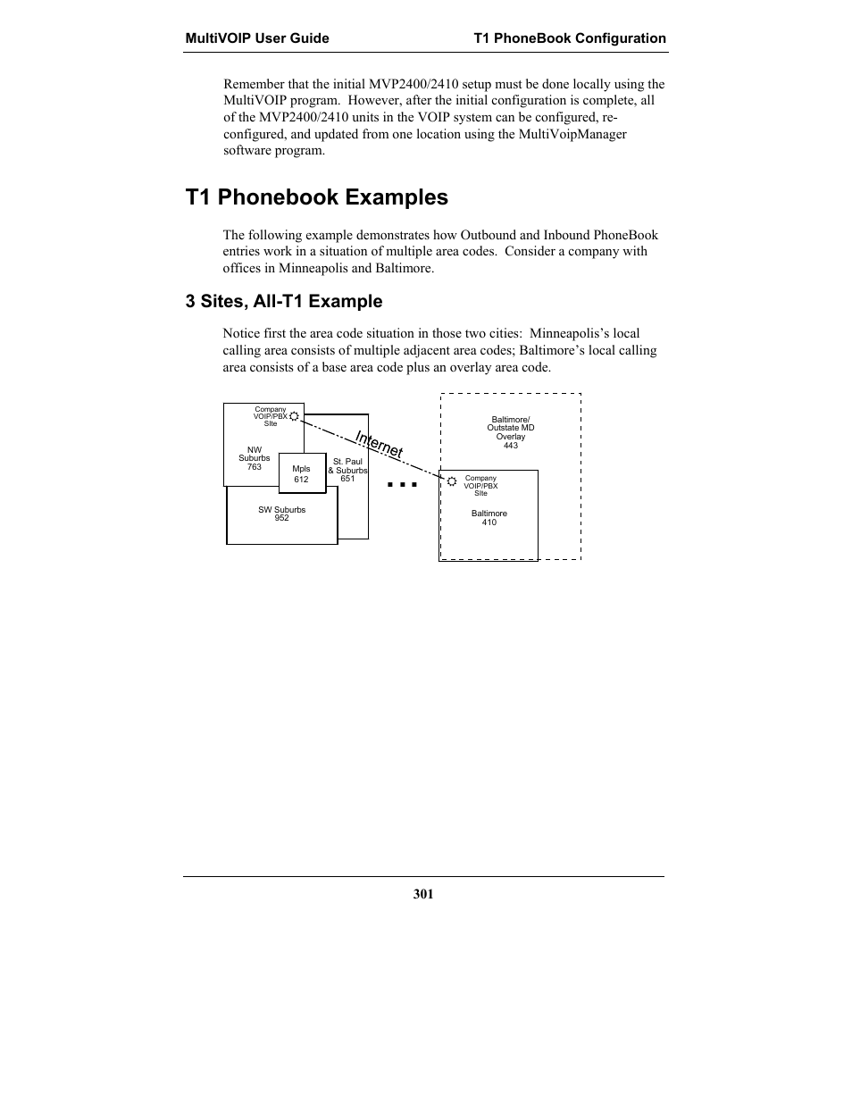 T1 phonebook examples, 3 sites, all-t1 example, T1 p | Honebook, Xamples | Multi-Tech Systems MULTIVOIP MVP-2410 User Manual | Page 301 / 605