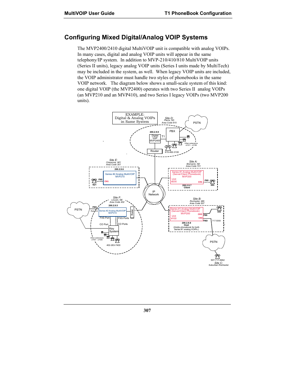 Configuring mixed digital/analog voip systems | Multi-Tech Systems MULTIVOIP MVP-2410 User Manual | Page 307 / 605