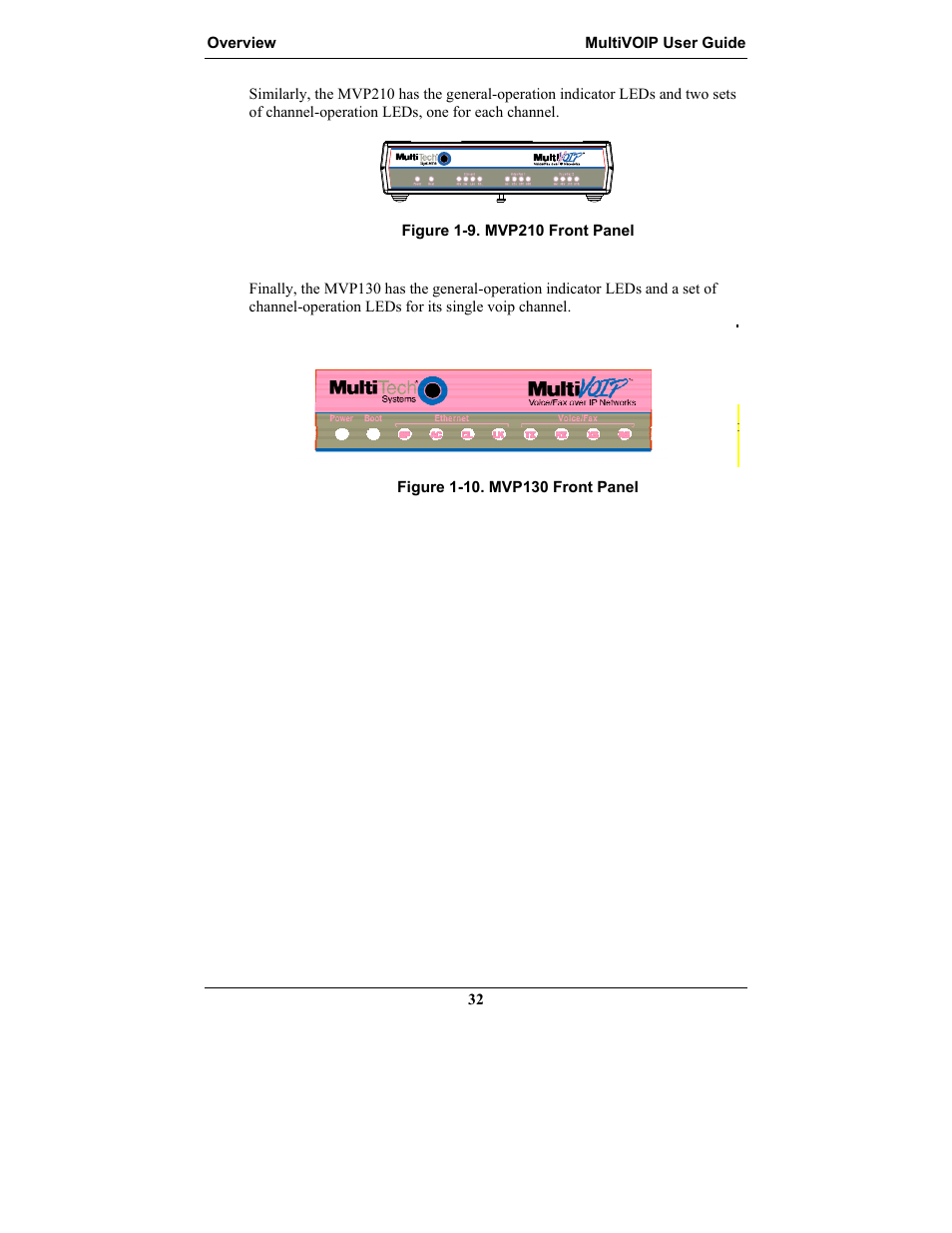 Multi-Tech Systems MULTIVOIP MVP-2410 User Manual | Page 32 / 605