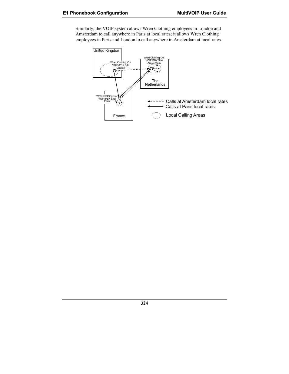 Multi-Tech Systems MULTIVOIP MVP-2410 User Manual | Page 324 / 605