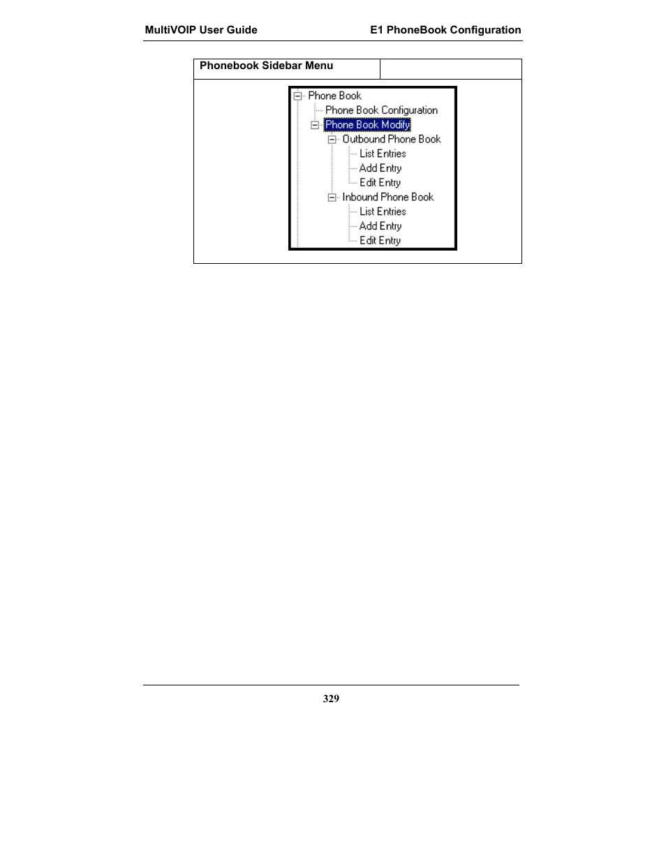 Multi-Tech Systems MULTIVOIP MVP-2410 User Manual | Page 329 / 605