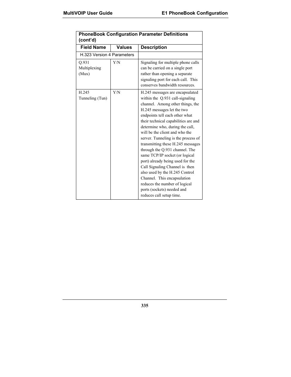 Multi-Tech Systems MULTIVOIP MVP-2410 User Manual | Page 335 / 605
