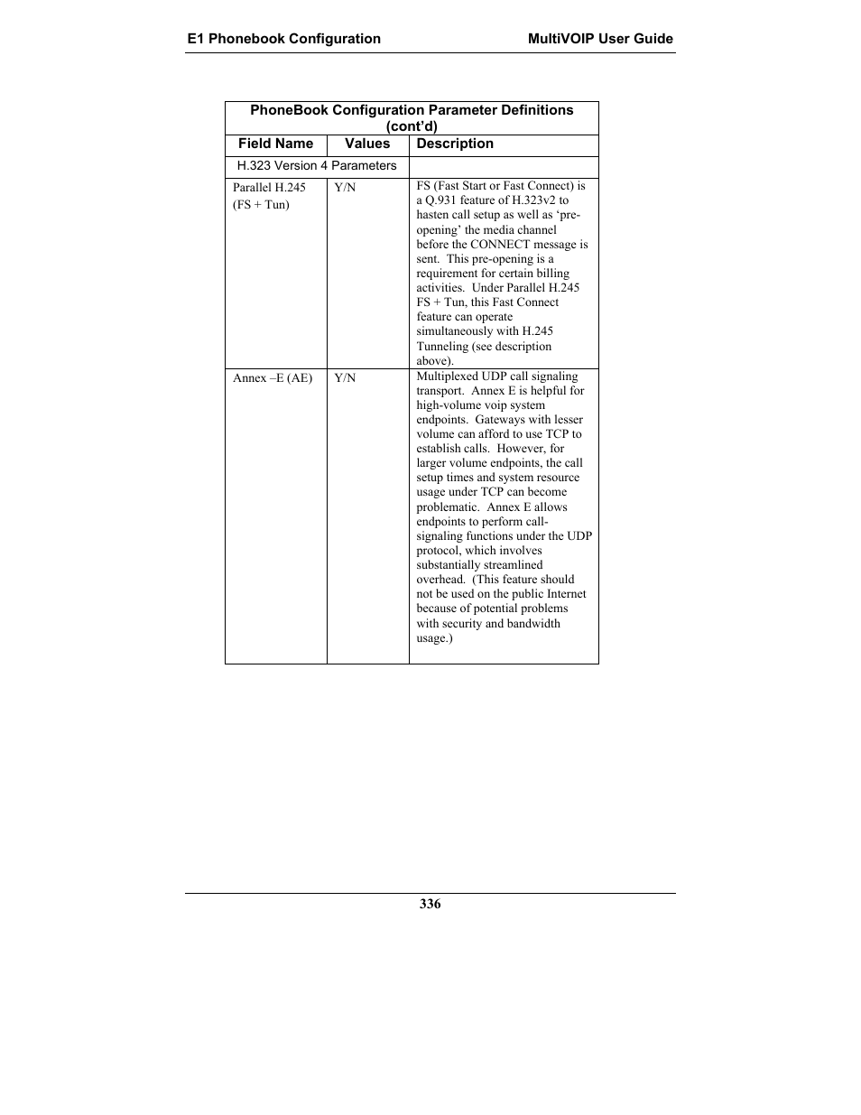 Multi-Tech Systems MULTIVOIP MVP-2410 User Manual | Page 336 / 605