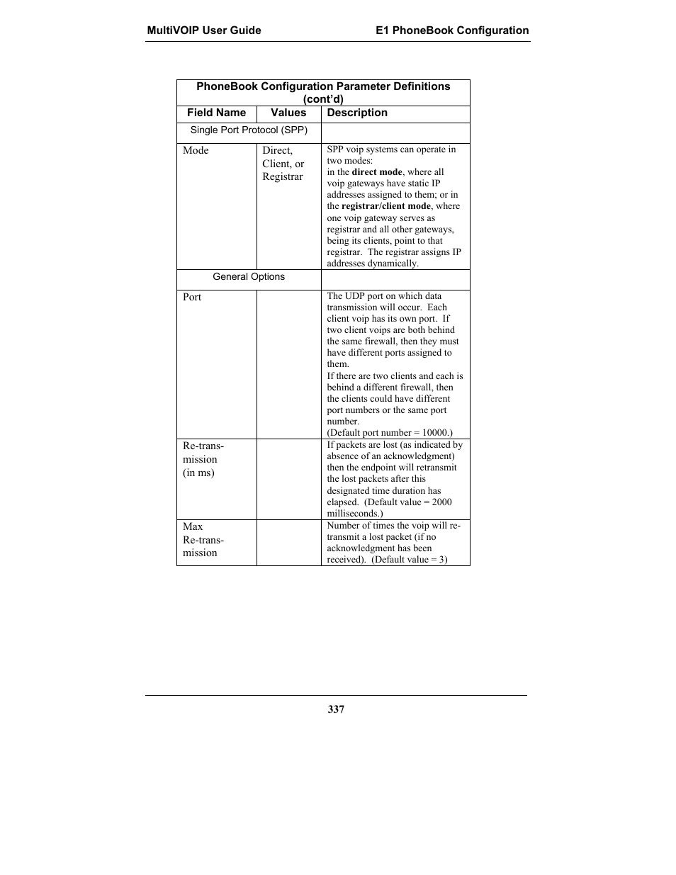 Multi-Tech Systems MULTIVOIP MVP-2410 User Manual | Page 337 / 605