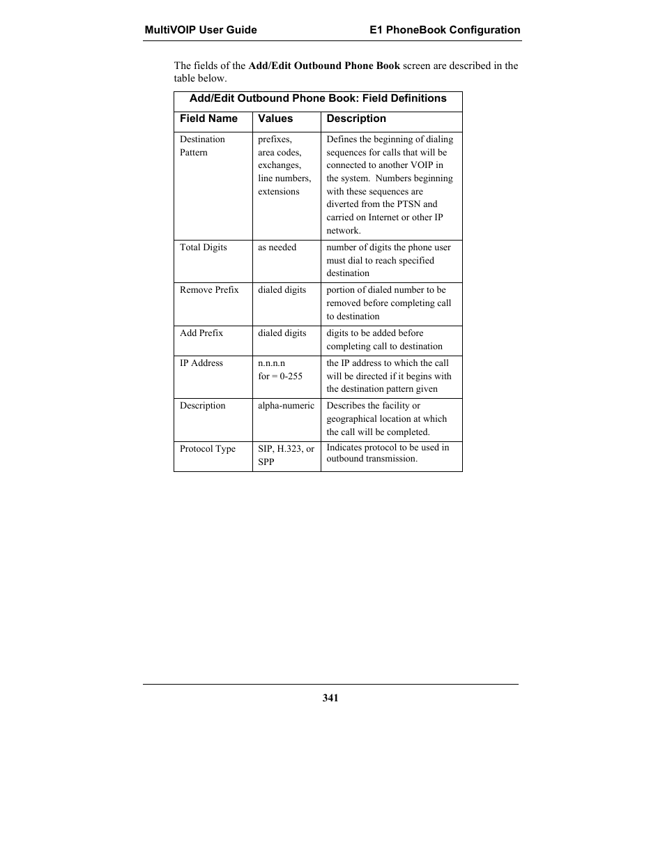 Multi-Tech Systems MULTIVOIP MVP-2410 User Manual | Page 341 / 605