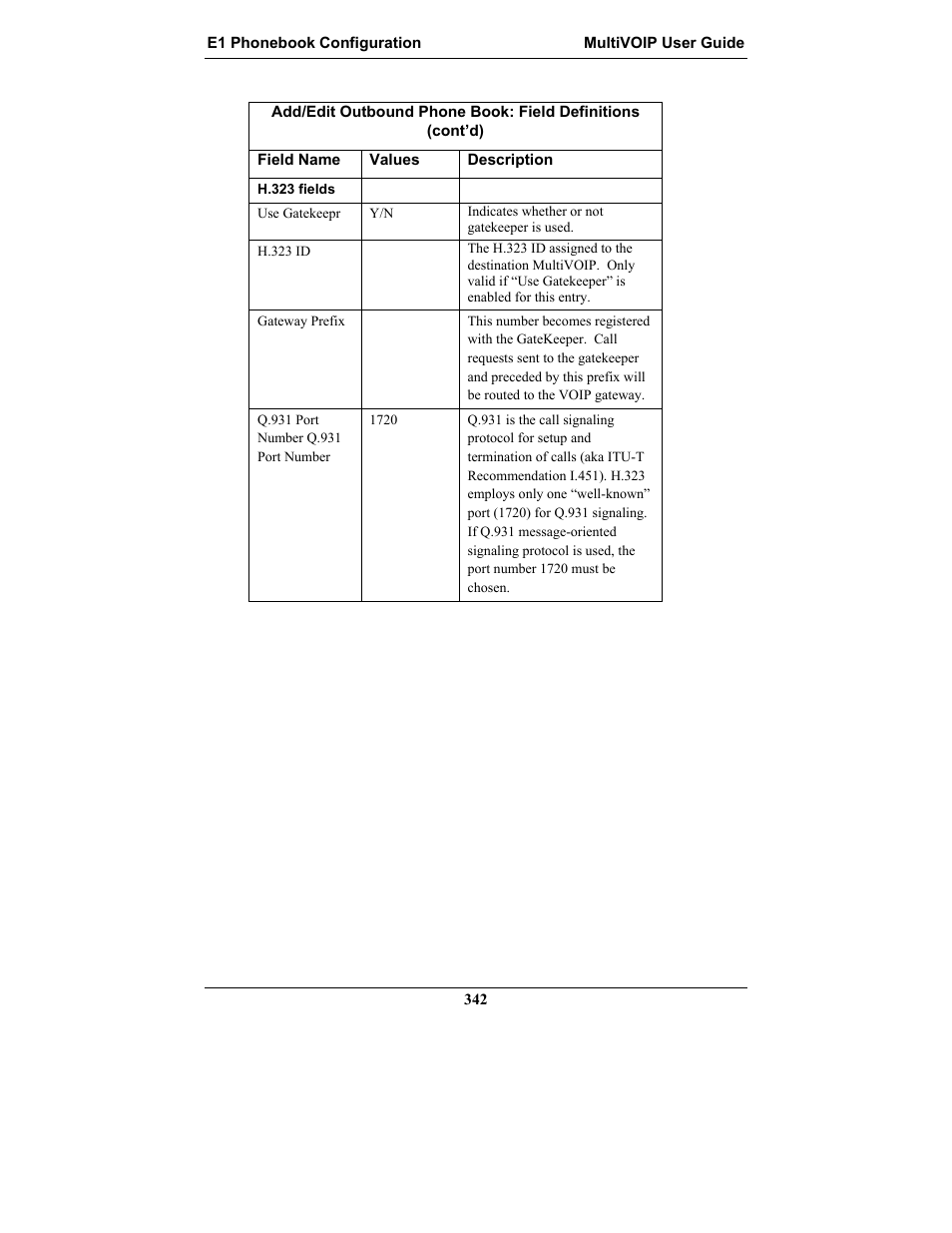 Multi-Tech Systems MULTIVOIP MVP-2410 User Manual | Page 342 / 605
