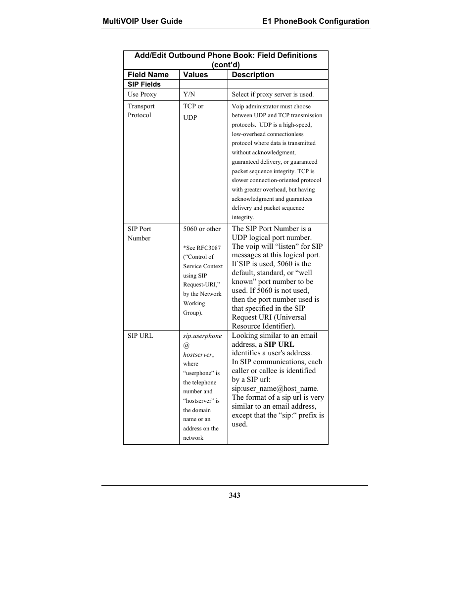 Multi-Tech Systems MULTIVOIP MVP-2410 User Manual | Page 343 / 605