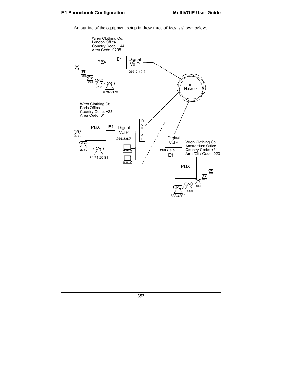Multi-Tech Systems MULTIVOIP MVP-2410 User Manual | Page 352 / 605