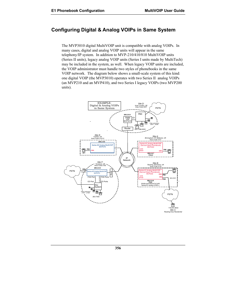 Configuring digital & analog voips in same system | Multi-Tech Systems MULTIVOIP MVP-2410 User Manual | Page 356 / 605