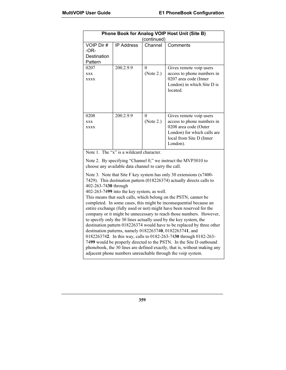 Multi-Tech Systems MULTIVOIP MVP-2410 User Manual | Page 359 / 605