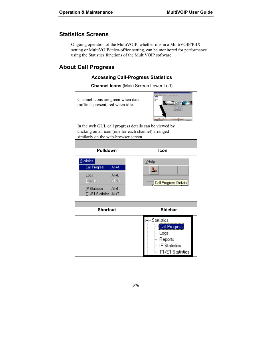 Statistics screens, About call progress, Statistics screens about call progress | Multi-Tech Systems MULTIVOIP MVP-2410 User Manual | Page 376 / 605