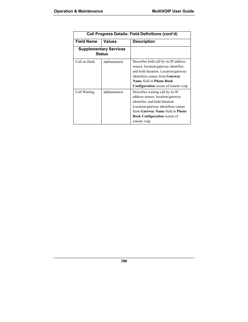 Multi-Tech Systems MULTIVOIP MVP-2410 User Manual | Page 380 / 605