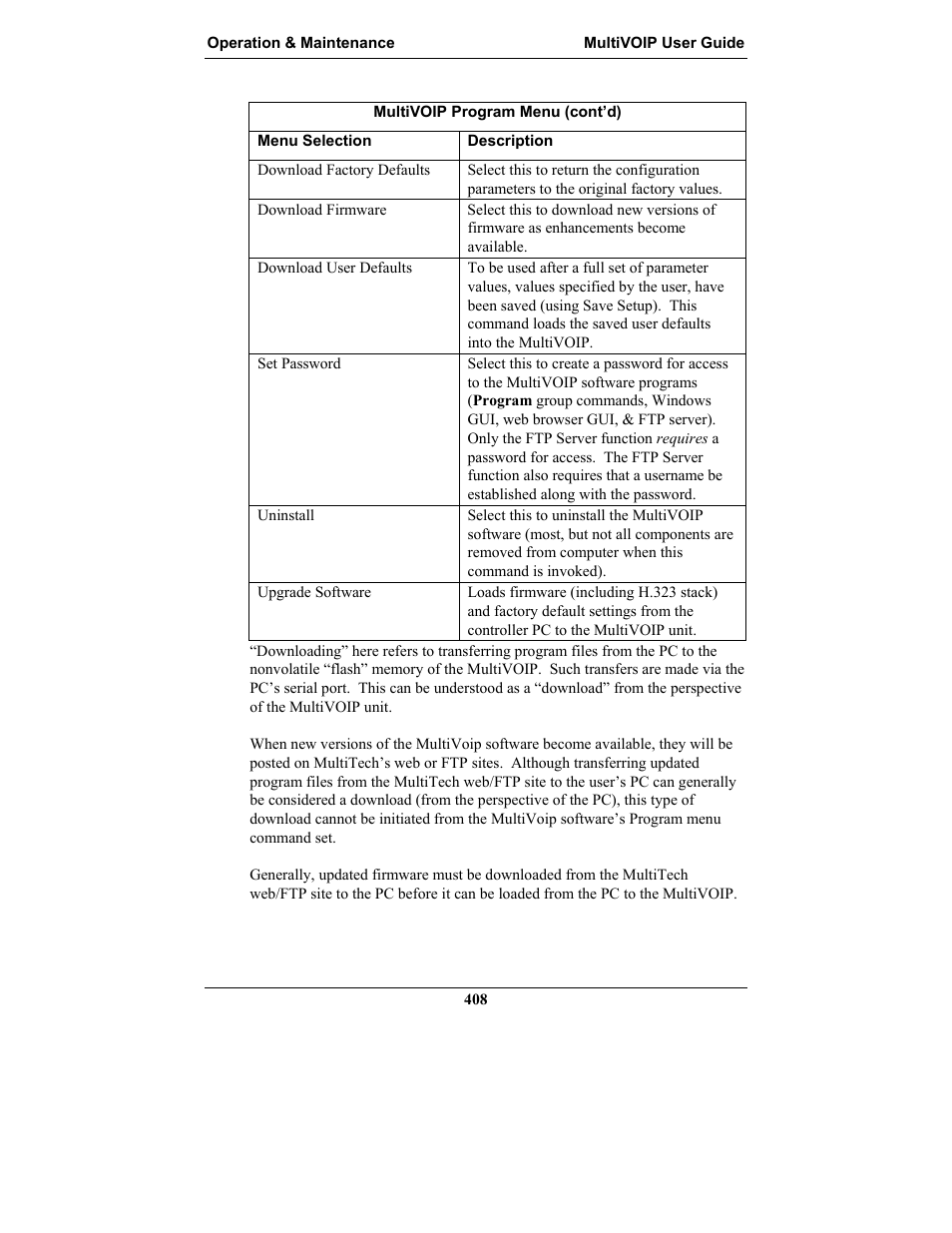 Multi-Tech Systems MULTIVOIP MVP-2410 User Manual | Page 408 / 605