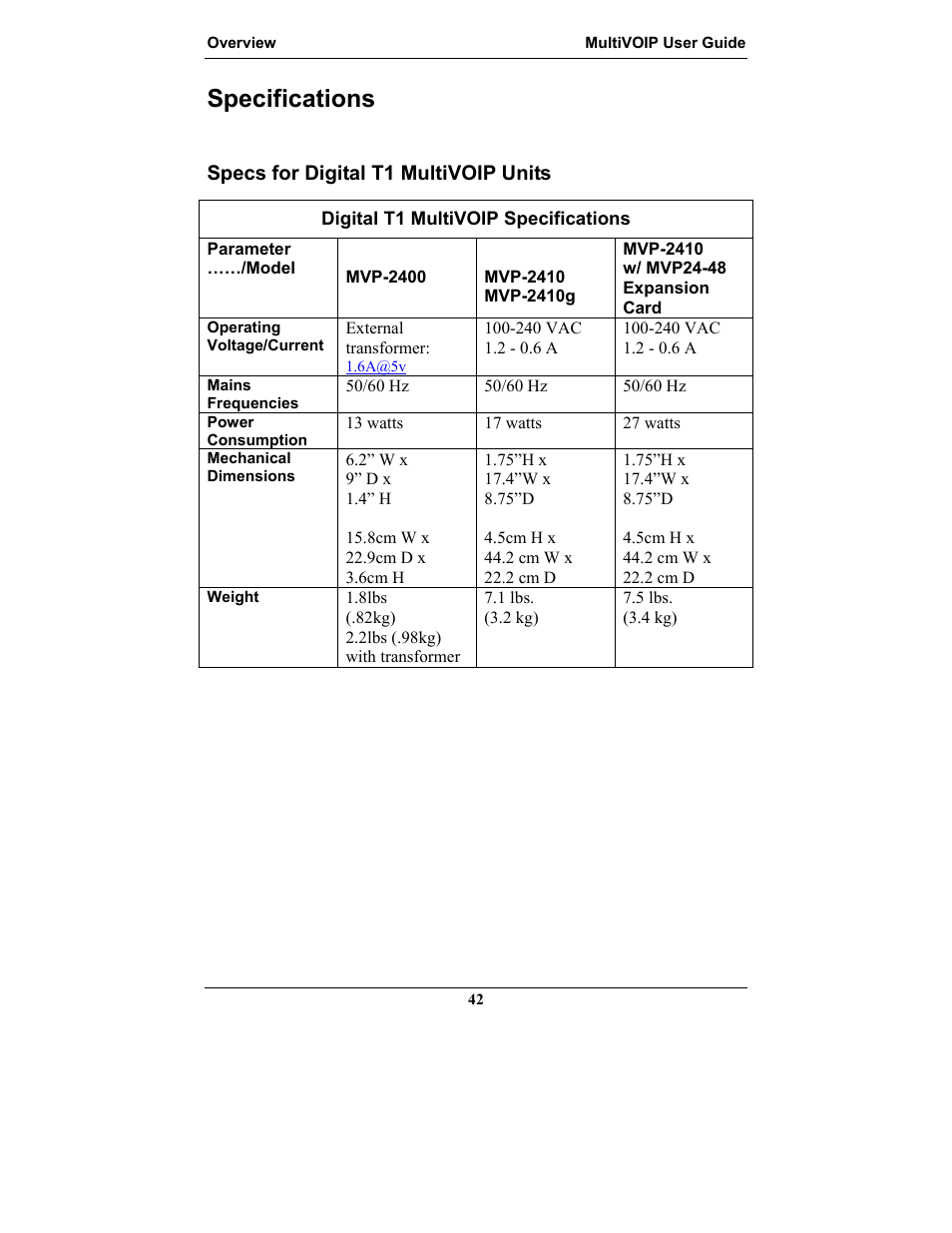 Specifications, Specs for digital t1 multivoip units, Pecifications | Multi-Tech Systems MULTIVOIP MVP-2410 User Manual | Page 42 / 605