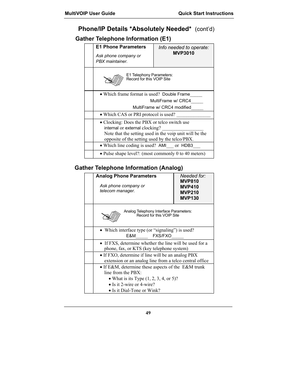 Gather telephone information (e1), Gather telephone information (analog), Phone/ip details *absolutely needed | Multi-Tech Systems MULTIVOIP MVP-2410 User Manual | Page 49 / 605