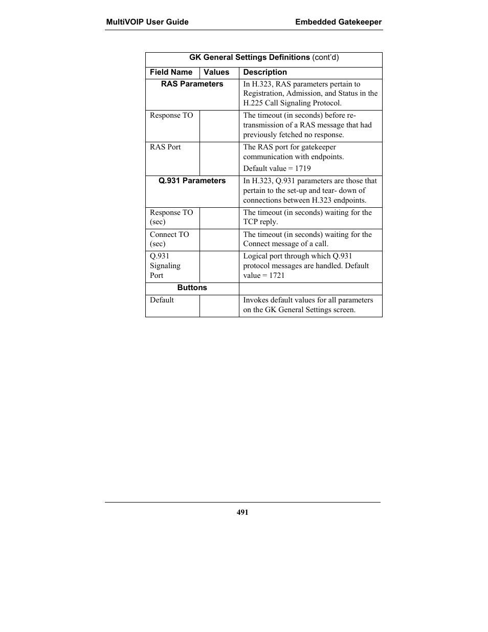 Multi-Tech Systems MULTIVOIP MVP-2410 User Manual | Page 491 / 605