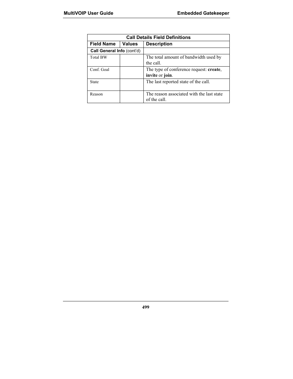 Multi-Tech Systems MULTIVOIP MVP-2410 User Manual | Page 499 / 605