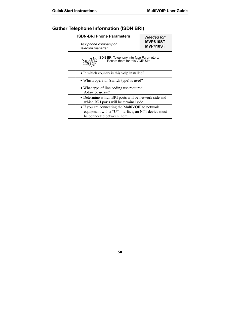 Gather telephone information (isdn bri) | Multi-Tech Systems MULTIVOIP MVP-2410 User Manual | Page 50 / 605