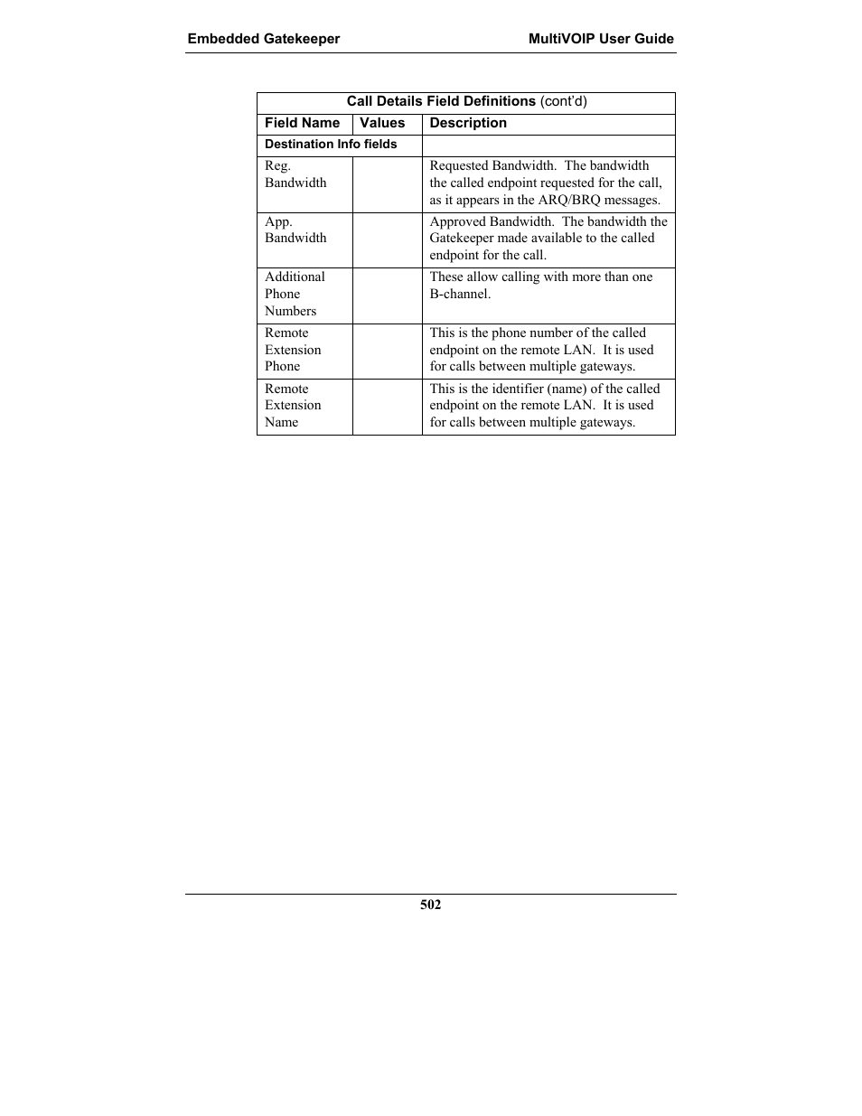 Multi-Tech Systems MULTIVOIP MVP-2410 User Manual | Page 502 / 605