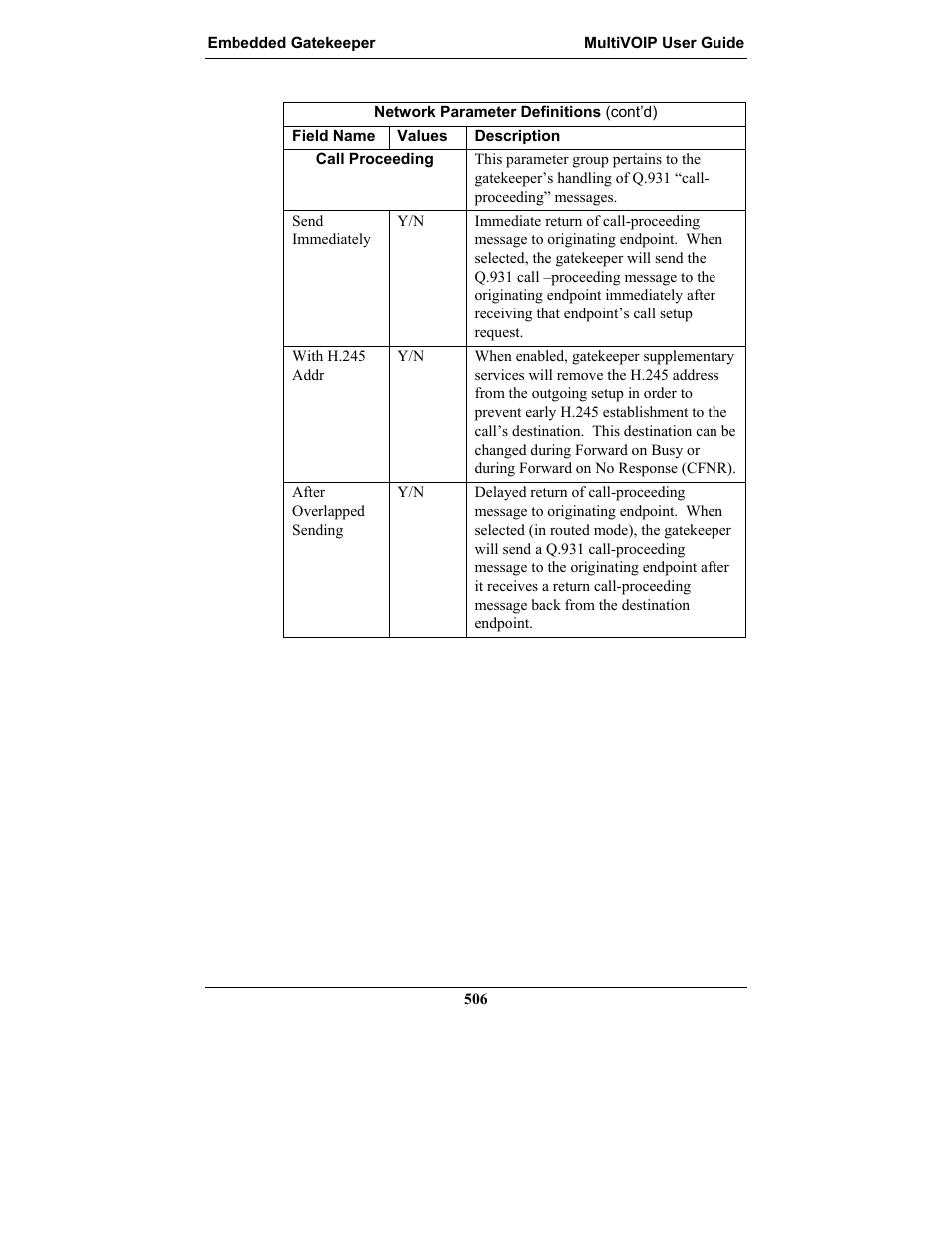 Multi-Tech Systems MULTIVOIP MVP-2410 User Manual | Page 506 / 605
