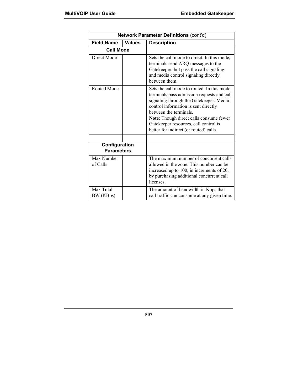 Multi-Tech Systems MULTIVOIP MVP-2410 User Manual | Page 507 / 605