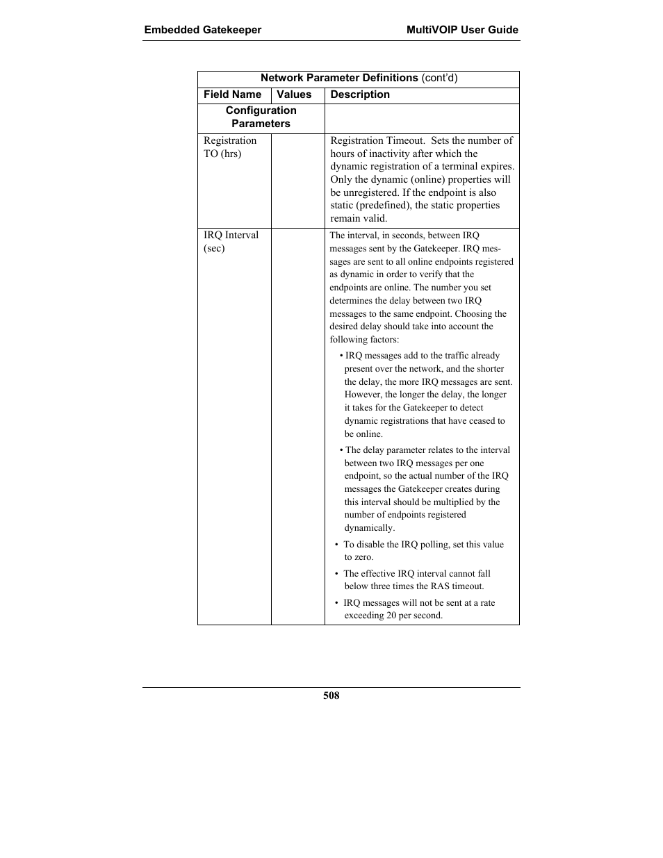 Multi-Tech Systems MULTIVOIP MVP-2410 User Manual | Page 508 / 605