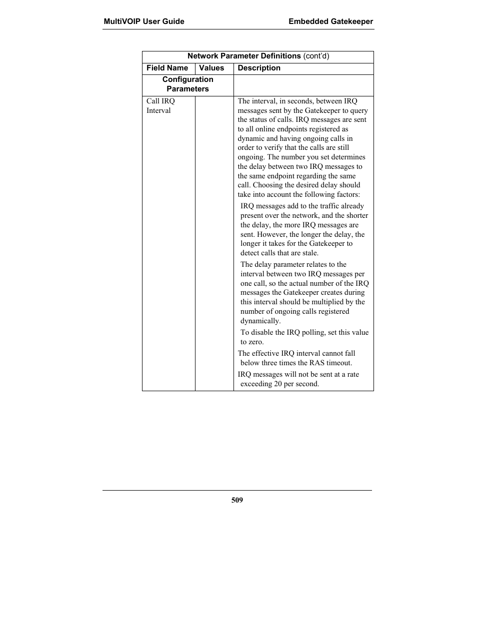 Multi-Tech Systems MULTIVOIP MVP-2410 User Manual | Page 509 / 605