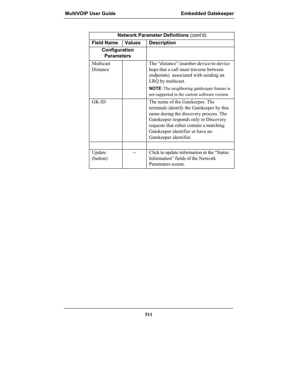 Multi-Tech Systems MULTIVOIP MVP-2410 User Manual | Page 511 / 605