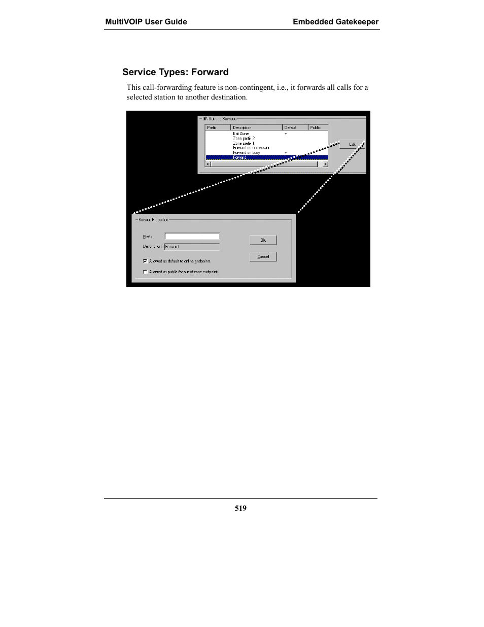 Service types: forward | Multi-Tech Systems MULTIVOIP MVP-2410 User Manual | Page 519 / 605