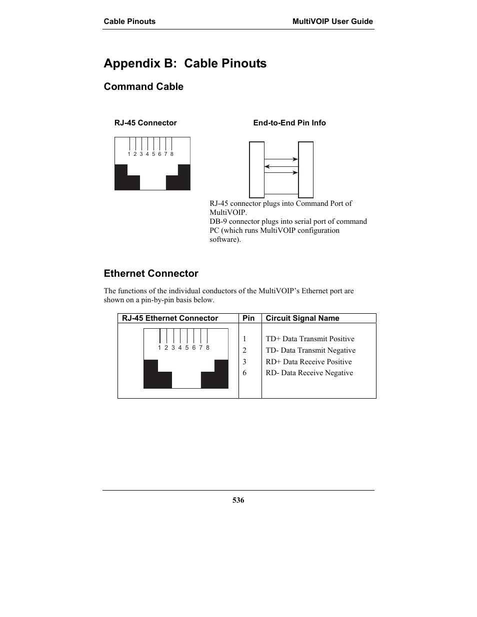 Appendix b: cable pinouts, Command cable, Ethernet connector | Ppendix, B: c, Able, Inouts, Command cable ethernet connector, Cable pinouts multivoip user guide 536, Rj-45 connector end-to-end pin info | Multi-Tech Systems MULTIVOIP MVP-2410 User Manual | Page 536 / 605