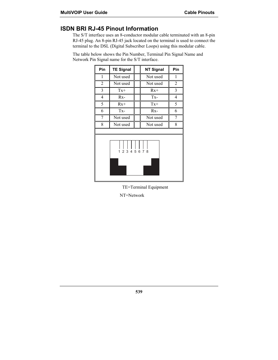 Isdn bri rj-45 pinout information | Multi-Tech Systems MULTIVOIP MVP-2410 User Manual | Page 539 / 605