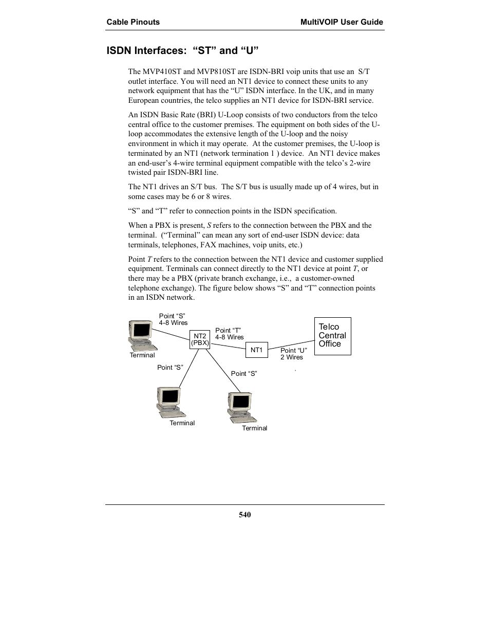 Isdn interfaces: “st” and “u | Multi-Tech Systems MULTIVOIP MVP-2410 User Manual | Page 540 / 605