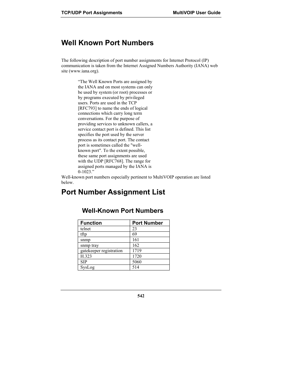 Well known port numbers, Port number assignment list, Nown | Umbers, Umber, Ssignment, Well-known port numbers | Multi-Tech Systems MULTIVOIP MVP-2410 User Manual | Page 542 / 605