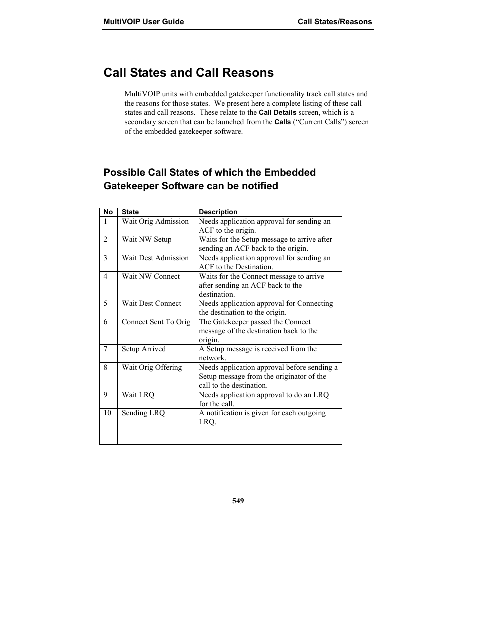 Call states and call reasons, Tates and, Easons | Multi-Tech Systems MULTIVOIP MVP-2410 User Manual | Page 549 / 605
