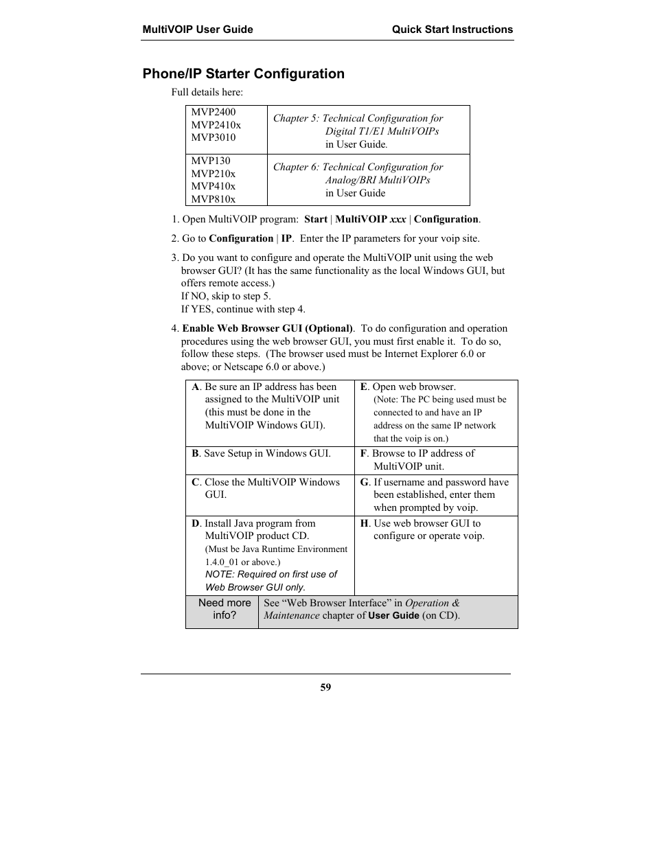 Phone/ip starter configuration | Multi-Tech Systems MULTIVOIP MVP-2410 User Manual | Page 59 / 605