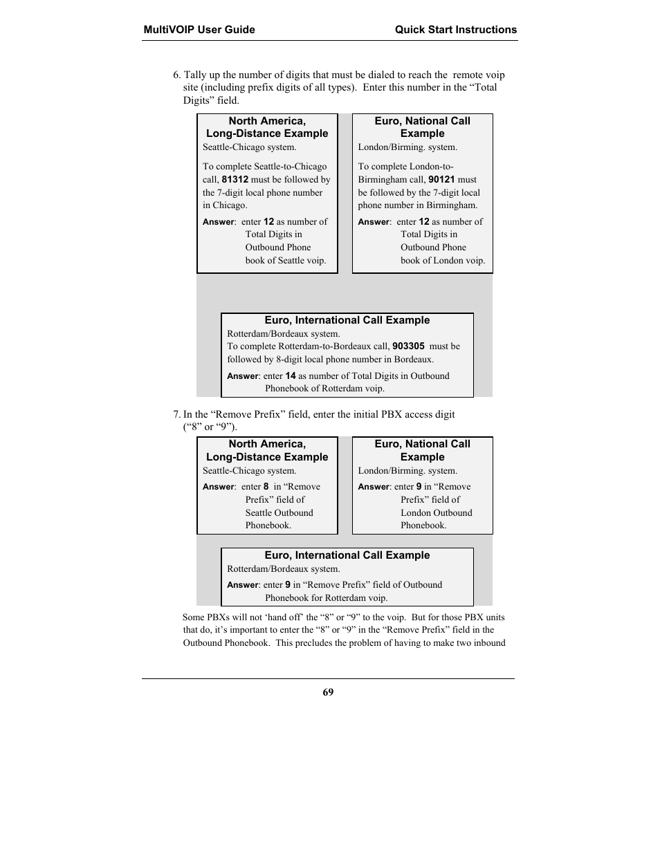 Multi-Tech Systems MULTIVOIP MVP-2410 User Manual | Page 69 / 605