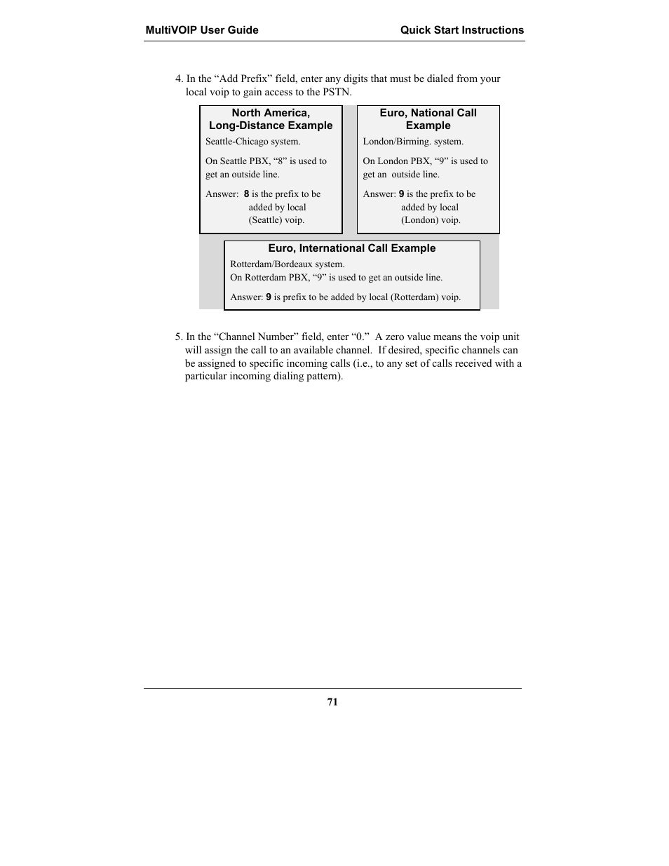 Multi-Tech Systems MULTIVOIP MVP-2410 User Manual | Page 71 / 605