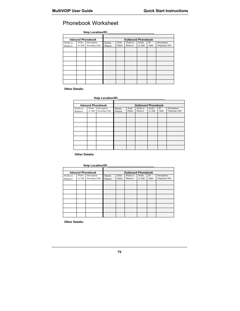Phonebook worksheet, Multivoip user guide quick start instructions 79 | Multi-Tech Systems MULTIVOIP MVP-2410 User Manual | Page 79 / 605