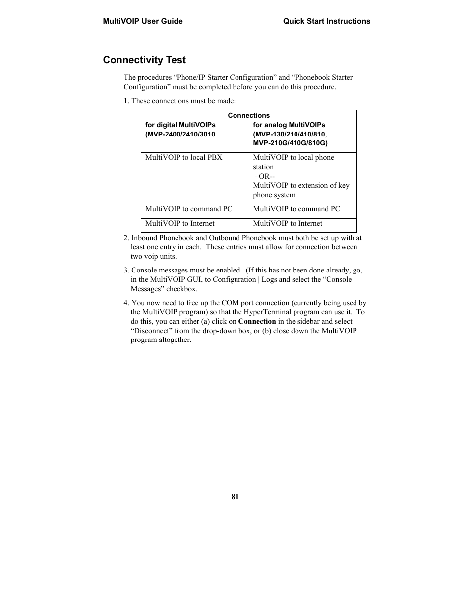 Connectivity test | Multi-Tech Systems MULTIVOIP MVP-2410 User Manual | Page 81 / 605