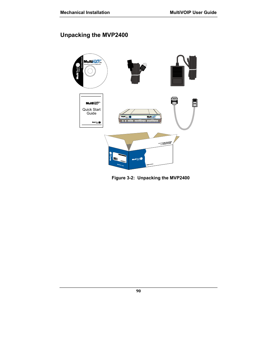 Unpacking the mvp2400 | Multi-Tech Systems MULTIVOIP MVP-2410 User Manual | Page 90 / 605