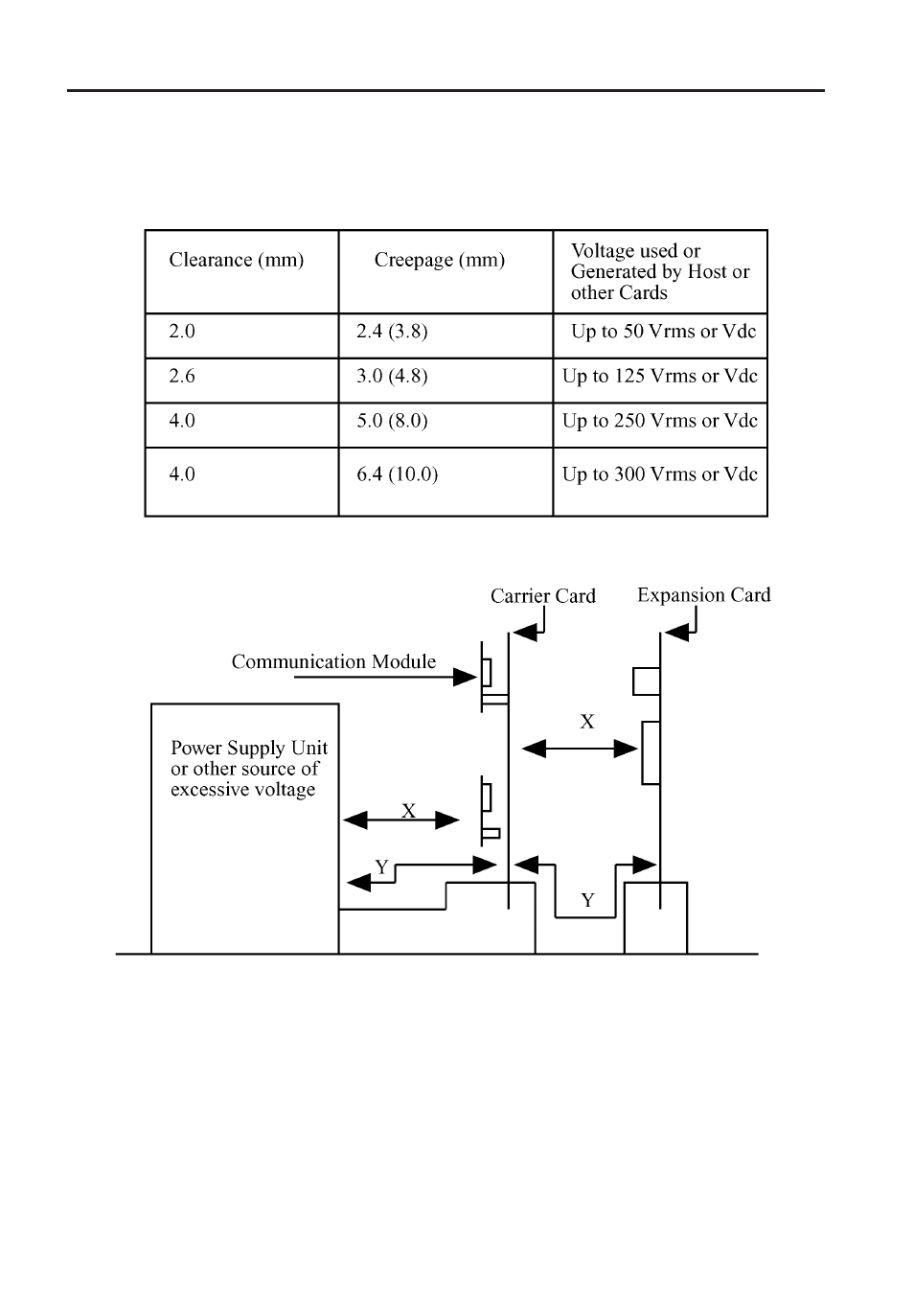 Multi-Tech Systems MT5634ZPW-PCI User Manual | Page 82 / 94