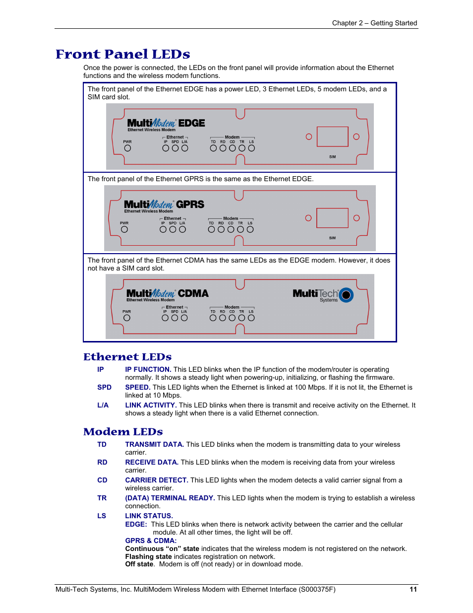 Ethernet leds, Modem leds, Front panel leds | Multi-Tech Systems MULTIMODEM MTCBA-C-EN-NX User Manual | Page 11 / 58