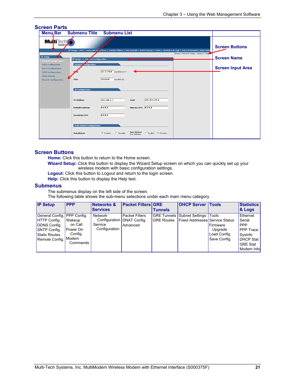 Screen parts, Screen buttons, Submenus | Multi-Tech Systems MULTIMODEM MTCBA-C-EN-NX User Manual | Page 21 / 58