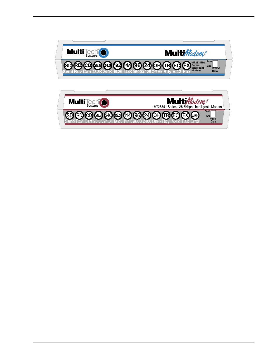 7 modem led indicators, Modem led indicators | Multi-Tech Systems MT2834BL User Manual | Page 11 / 119